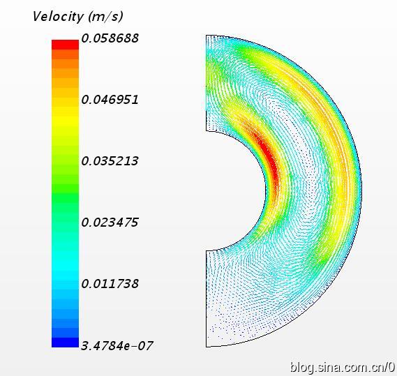 [案例分析]STARCCM+入门系列之——同心圆柱的自然对流的图5